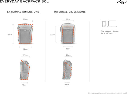Peak Design Everyday Backpack 30L Camera/Laptop Bag