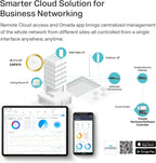 TP-Link EAP670 V2 Omada WiFi 6 AX5400 Access Point