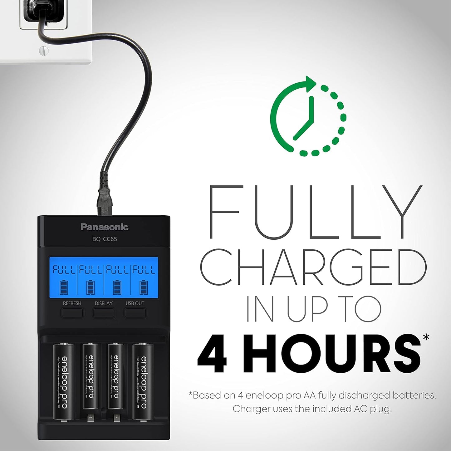 Panasonic BQ-CC65 Eneloop Pro Quick Charger