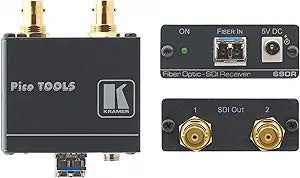 Kramer 690R - 2-Channel 3G HD-SDI Fiber Optic Receiver — main product image