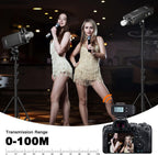Godox X1R-C E-TTL Wireless Flash Trigger Receiver Canon