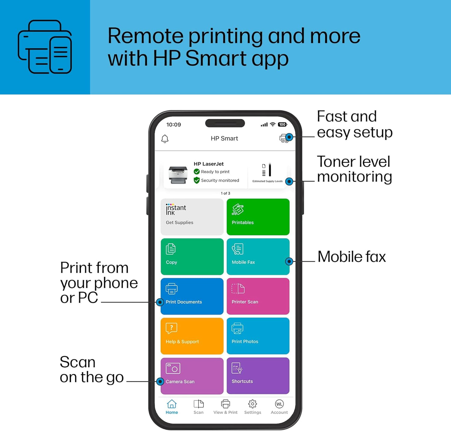 HP M110we LaserJet Wireless Printer HP+