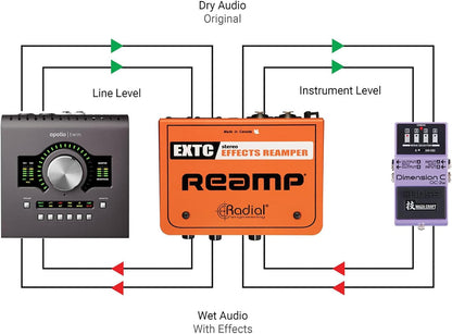 Radial Engineering EXTC Stereo Active Re-amping Device