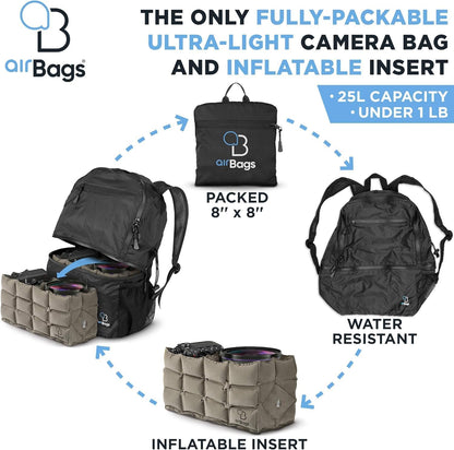 Sigma QM3100 24-70mm f/2.8 DG DN II Art Lens Sony E Mount Bundle