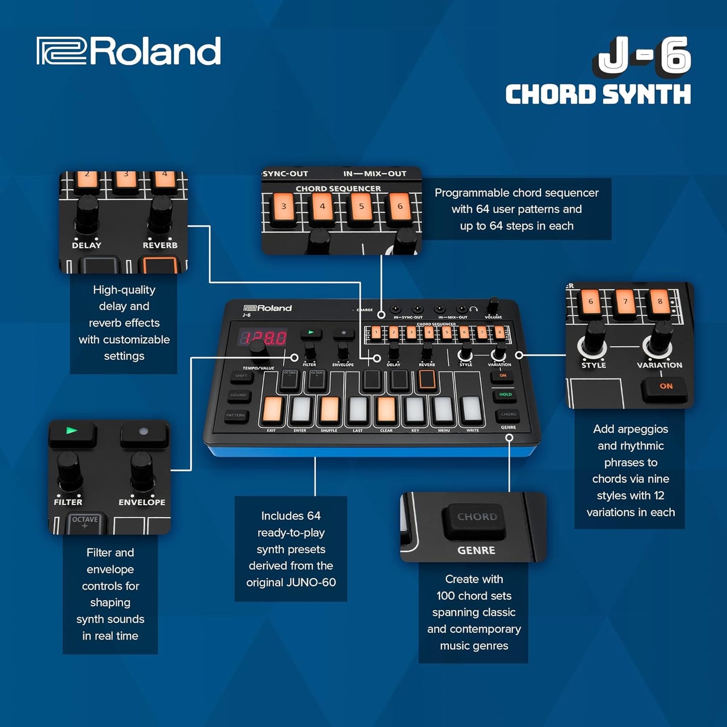 Roland J-6 AIRA Compact: Portable Chord Synth Machine
