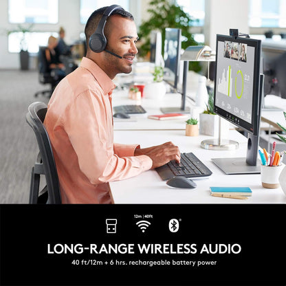 Logitech Logitech-H800-Bulk Bluetooth Wireless Headset with Mic