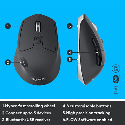 Logitech 920-008219 MK850 Wireless Keyboard and Mouse Combo