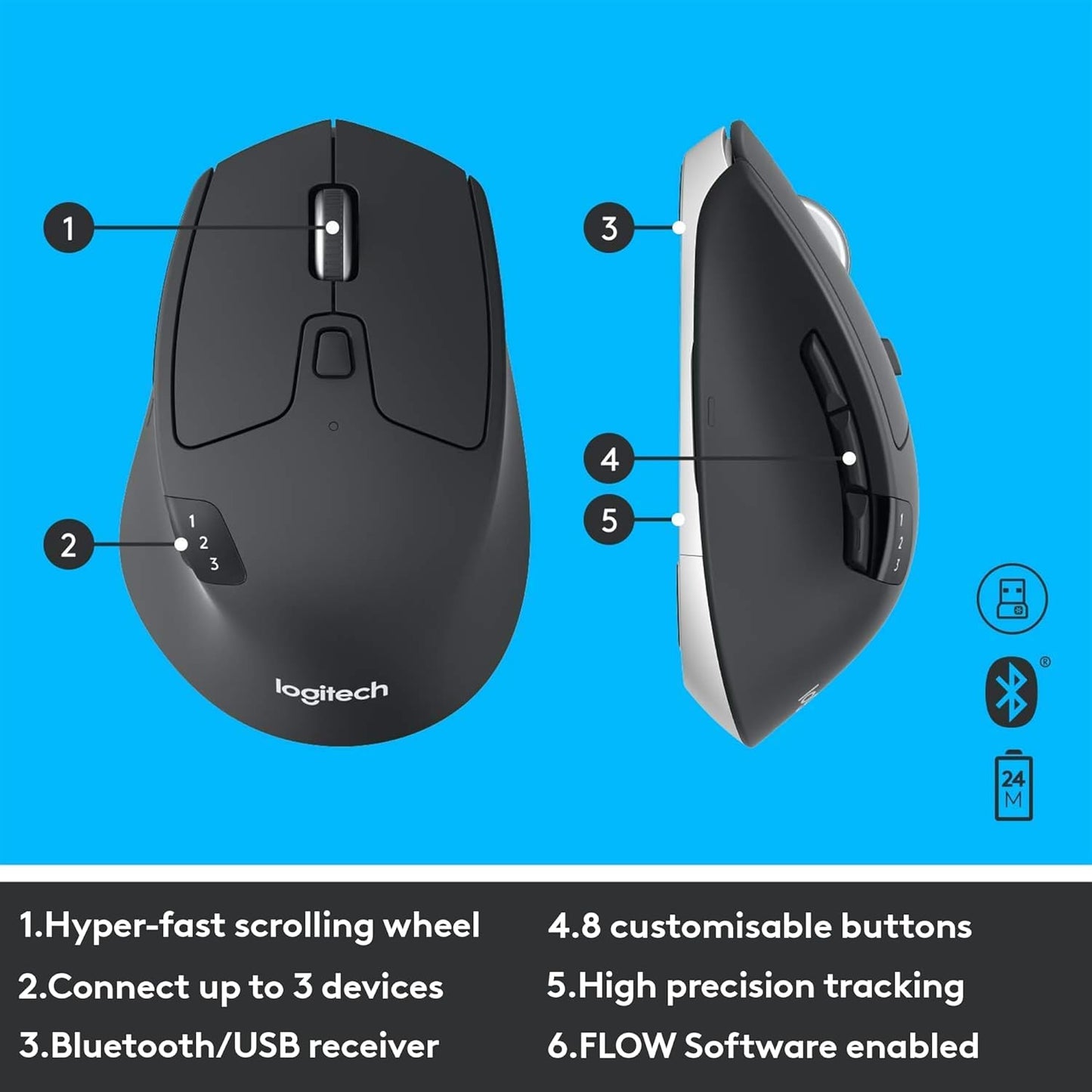 Logitech MK850 Performance Wireless Keyboard Mouse Combo