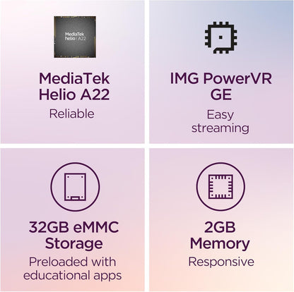 Lenovo Tab M8 4th Gen Google Kids Tablet