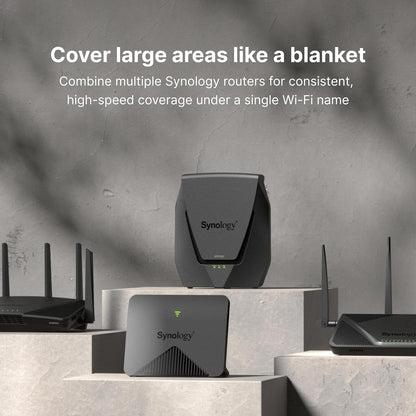 Synology RT6600ax Tri-Band WiFi 6 Router 2.5Gbps