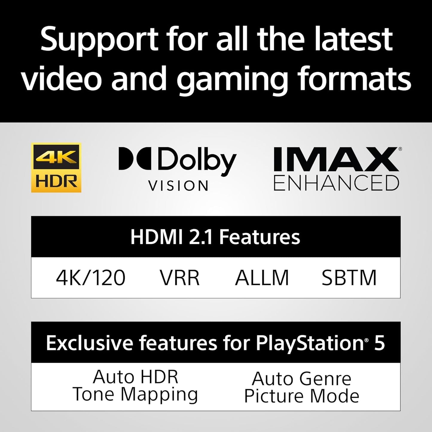 Sony QUAD BRAVIA Theater Surround Sound System
