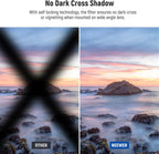 Neewer NW SERIES S 58mm Variable ND Filter - True Color, 1-5 Stops