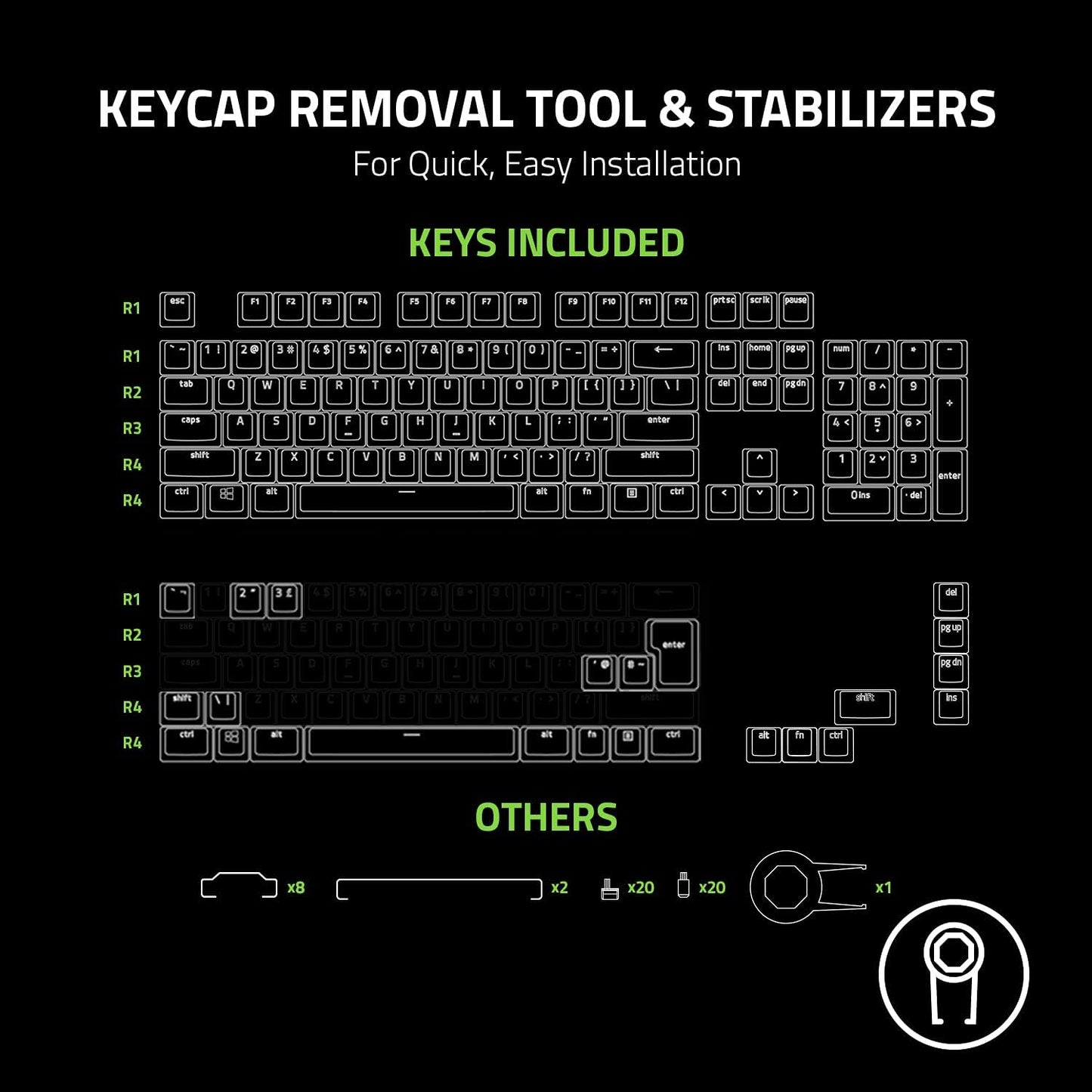 Razer RC21-01740200-R3M1 Phantom Keycap Upgrade Set - White