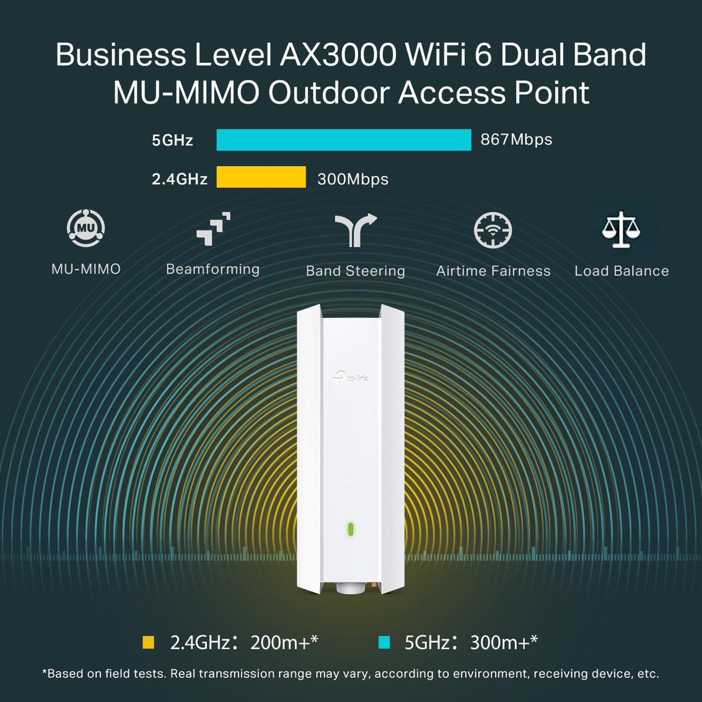 TP-Link EAP610-Outdoor AX1800 WiFi 6 Access Point (Renewed)