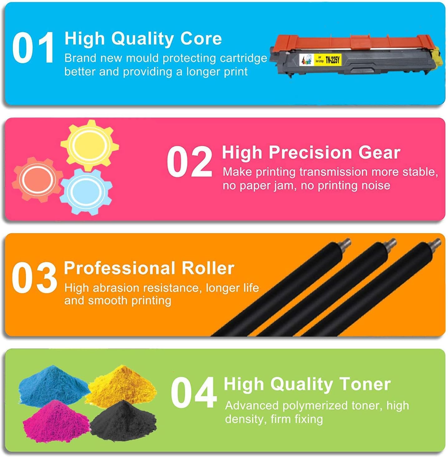Dell 4B-CA-055 Compatible Canon 055 Toner Cartridge Set