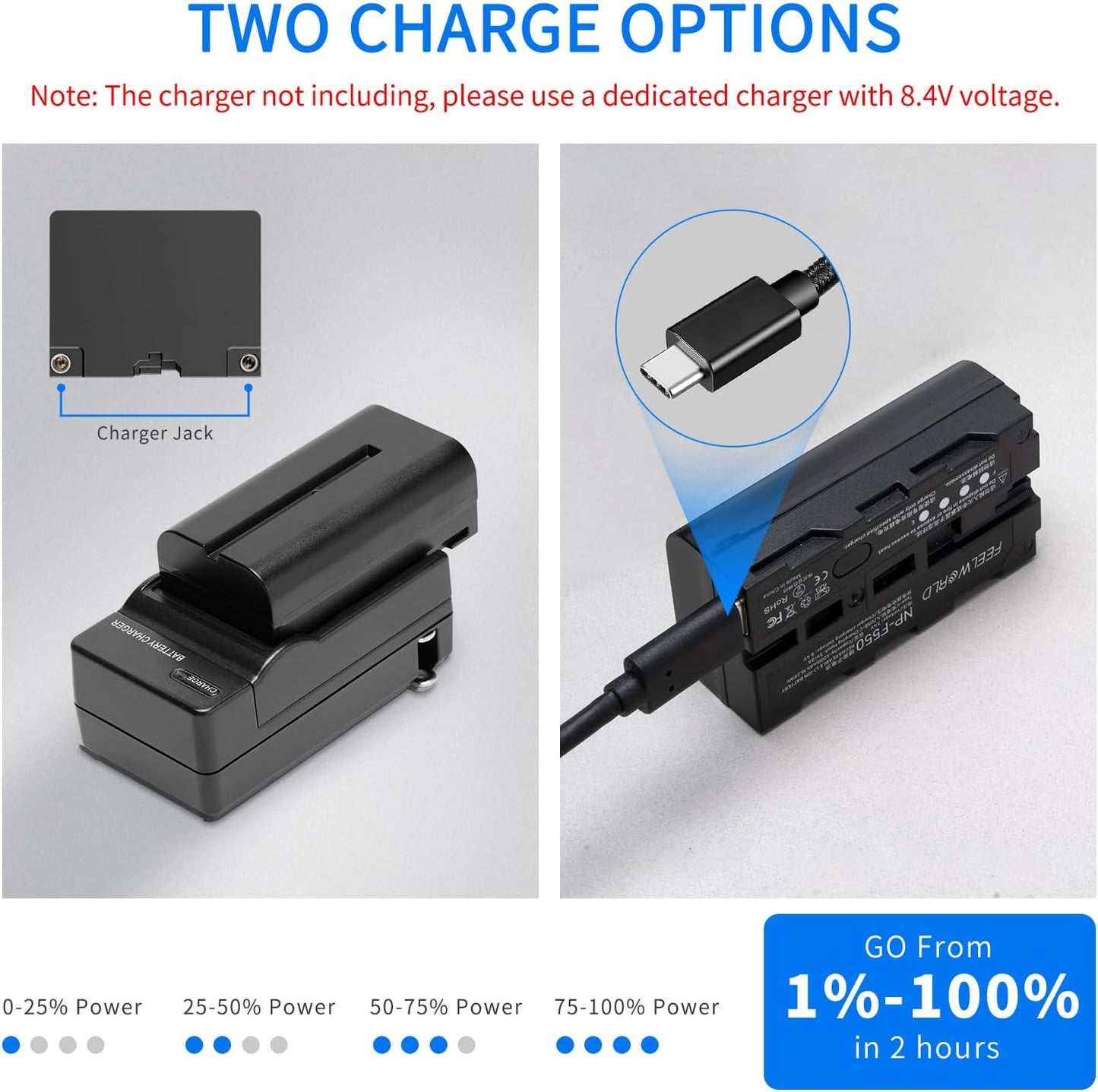 FEELWORLD AA-ANP55-LY-US NP-F550 Replacement Battery - 2200mAh, USB-C