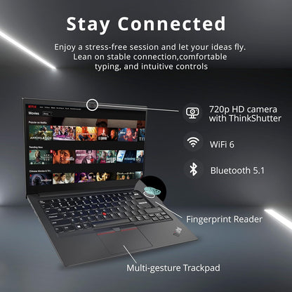 Lenovo ThinkPad E14 Gen 5 Laptop: Ryzen 7, 16GB, 512GB SSD, FHD+