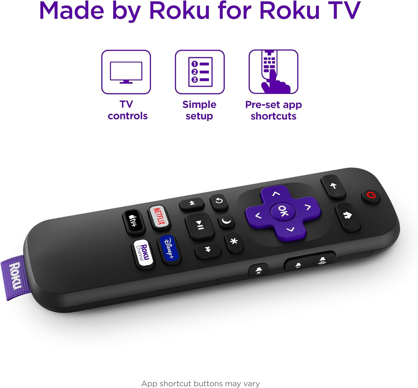 Roku RCC1R Official TV Replacement Remote