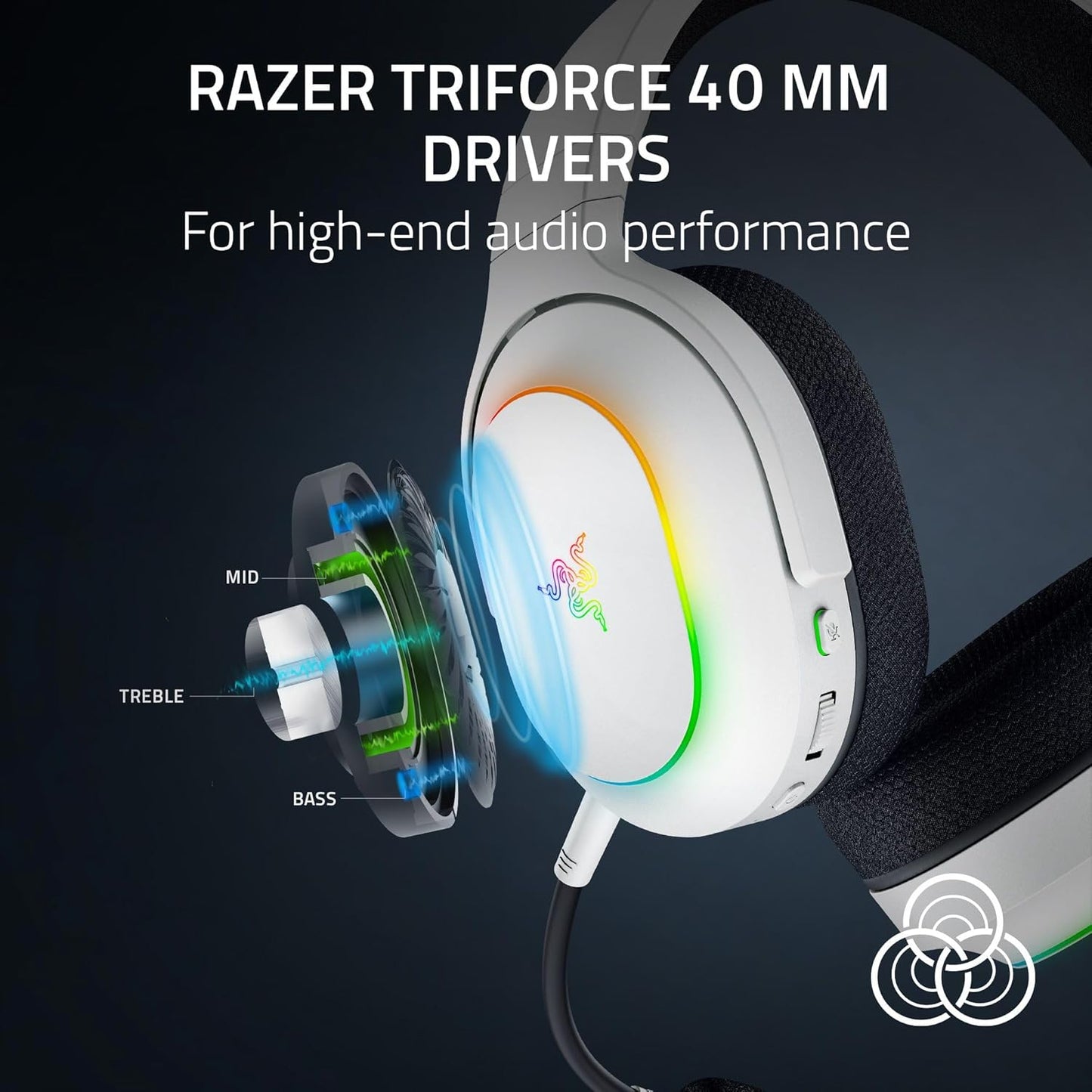 Razer RZ04-05220200-R3U1 Barracuda X Chroma Wireless Gaming Headset - White
