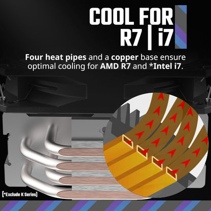 Cooler Master RR-S4NA-17PA-R1 Hyper 212 Spectrum V3 CPU Cooler