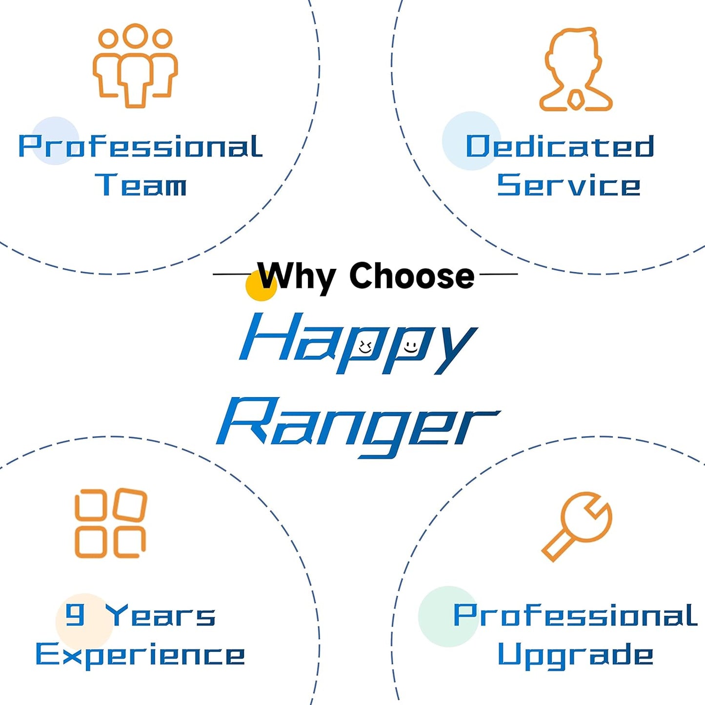 LG Gram 16" 2-in-1 Laptop i7-1260P 16GB 512GB SSD Touch