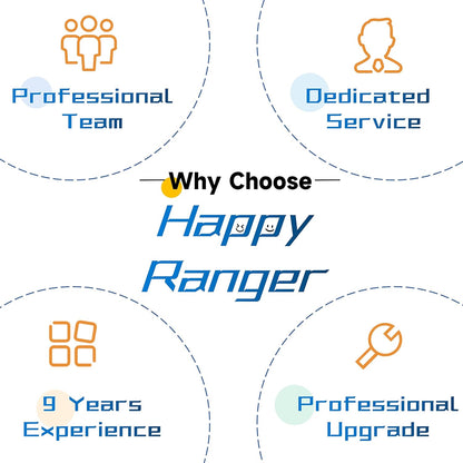 LG Gram 16" 2-in-1 Laptop i7-1260P 16GB 512GB SSD Touch