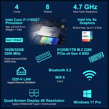 Intel Core i7 NUC11PAHi7 Mini PC Win 11 Pro