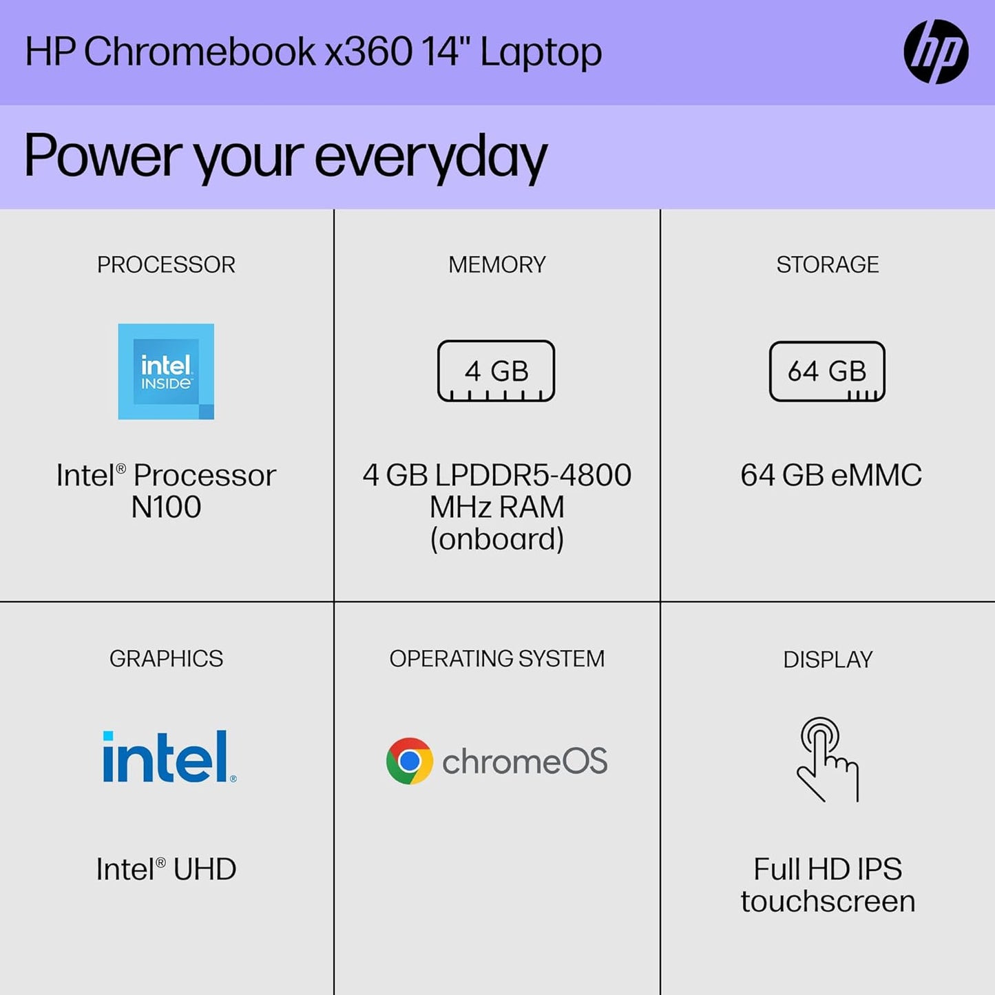 HP 9P9X3UA#ABA Chromebook x360 14" - HD Touchscreen Laptop 2024