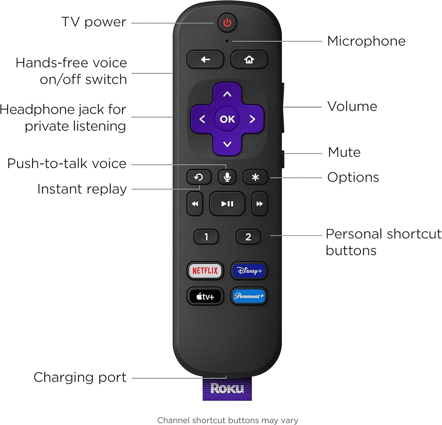 Roku Streaming Stick 4K+ - Voice Remote Pro, HDR, Dolby Vision