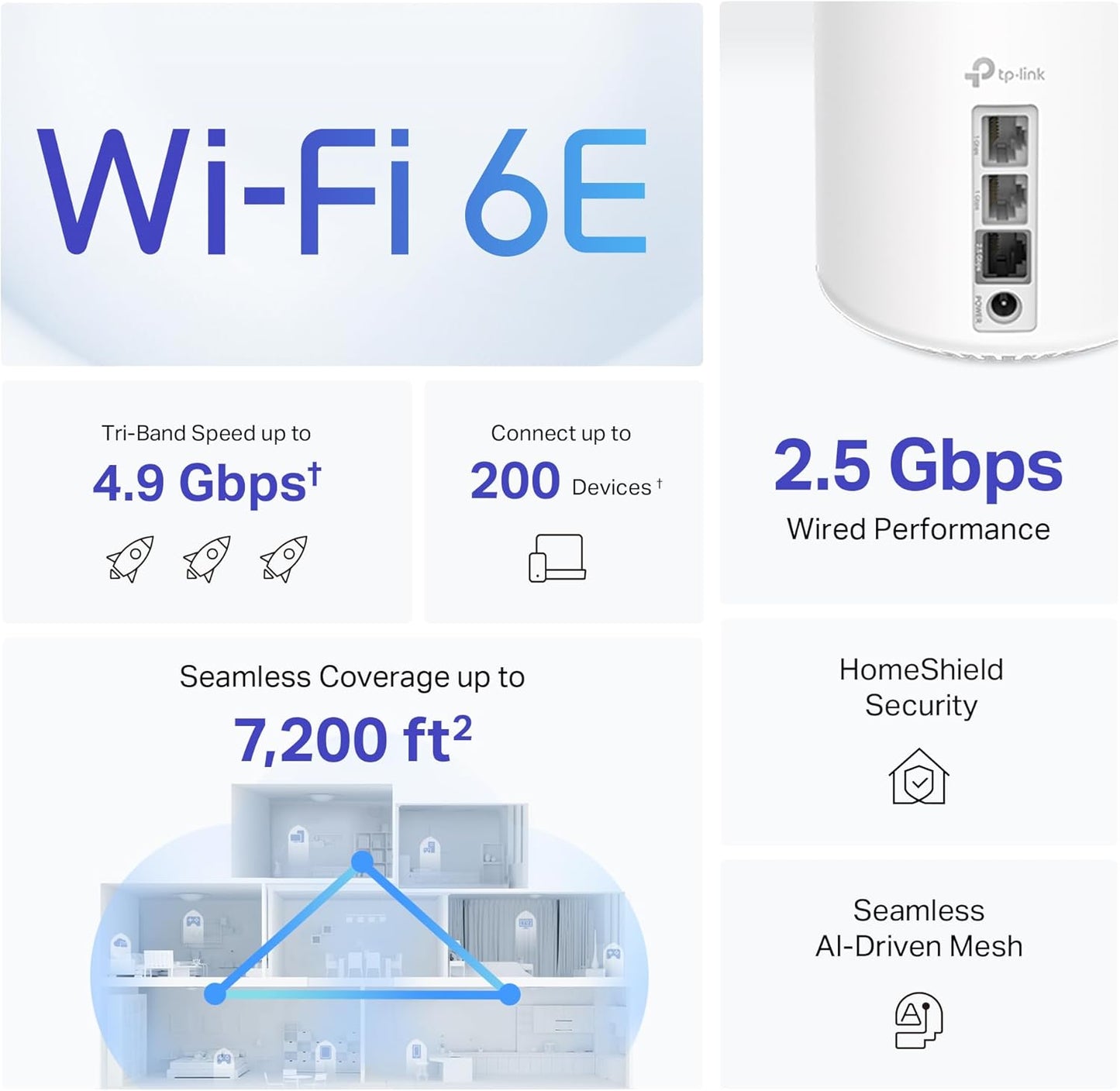TP-Link Deco XE70 Pro(2-pack) AXE4900 Tri-Band WiFi 6E Mesh System