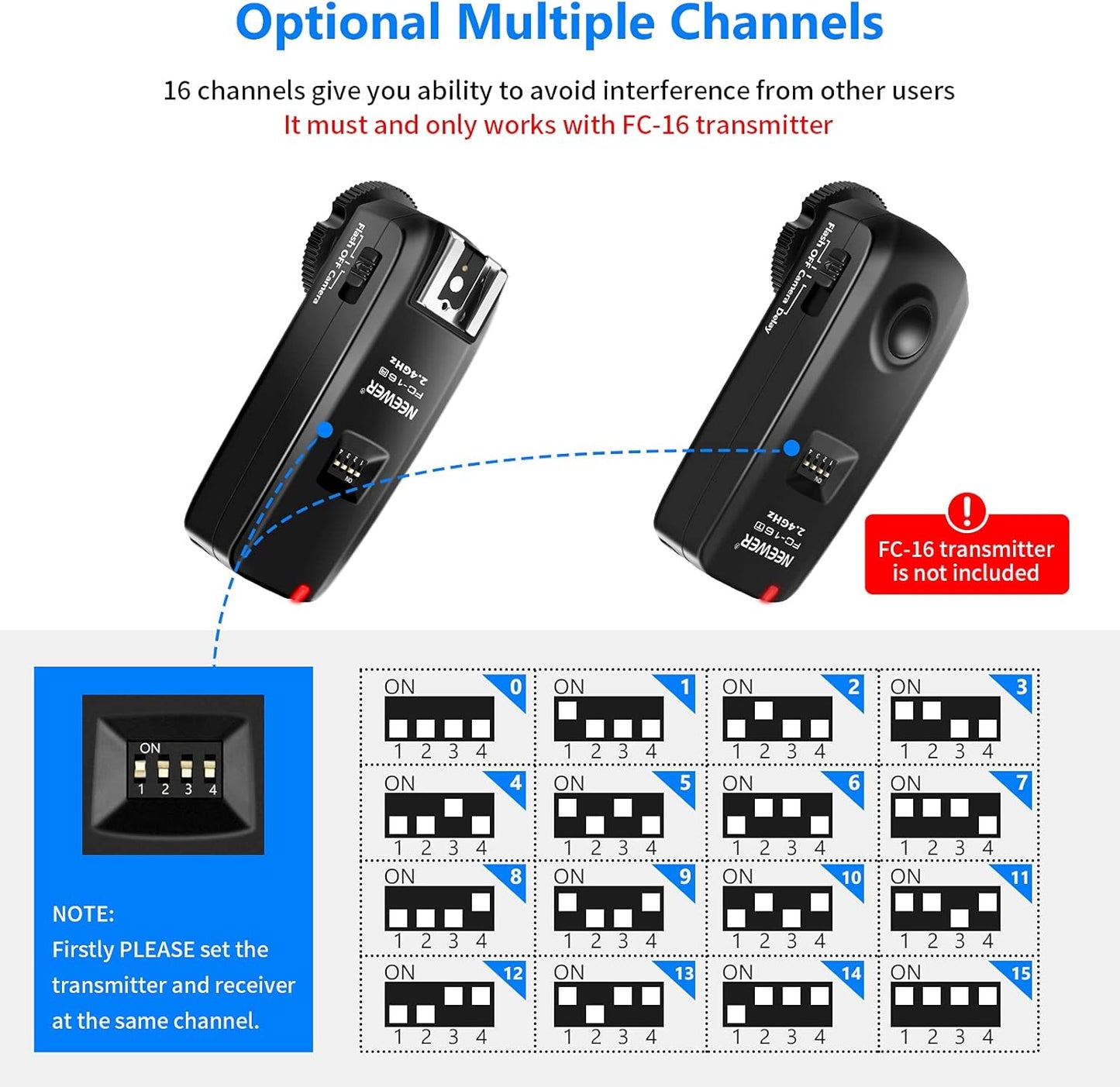 Neewer 10081863@@1 FC-16 Wireless Flash Receiver