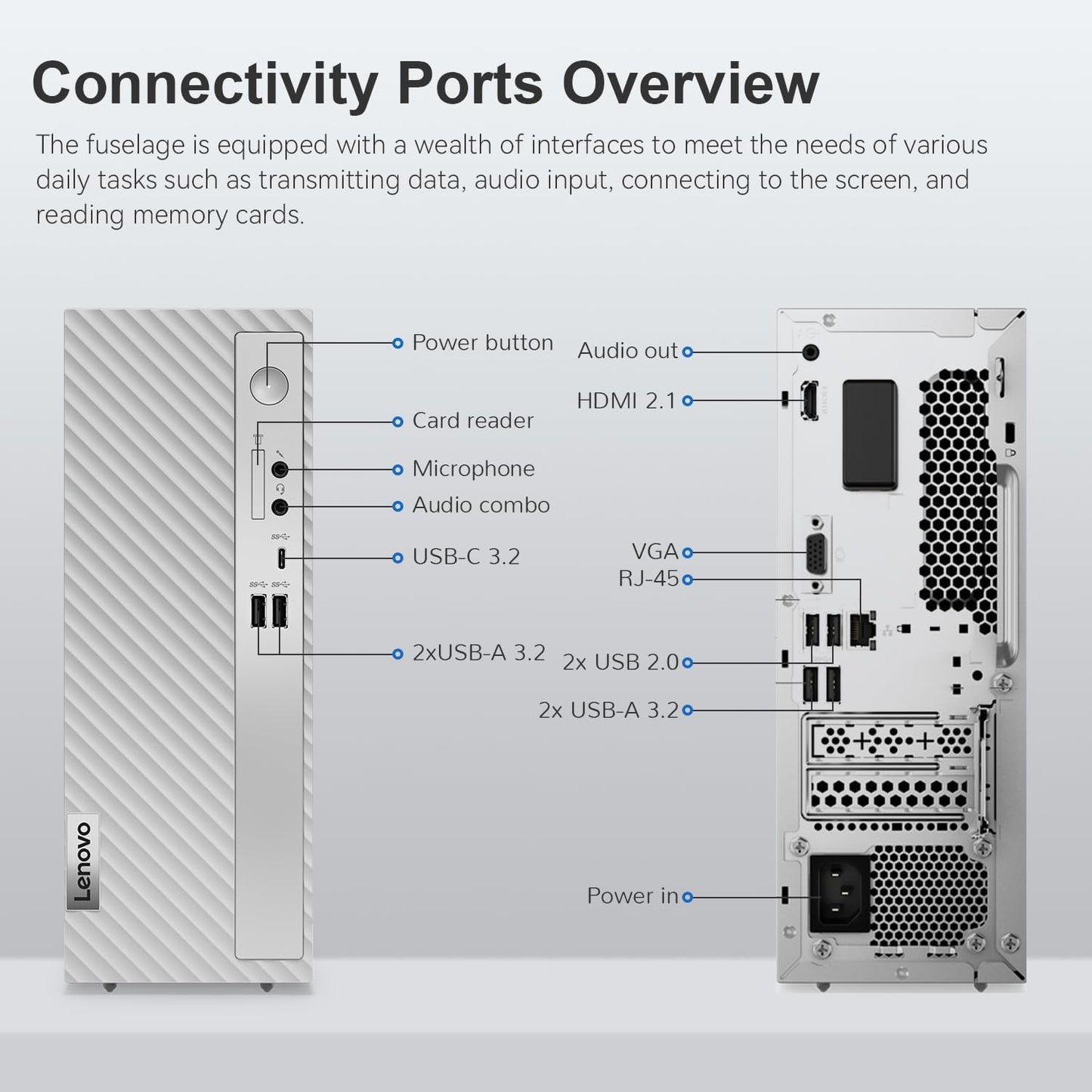 Lenovo 90VT IdeaCentre 3 i5 Desktop + Power Bank