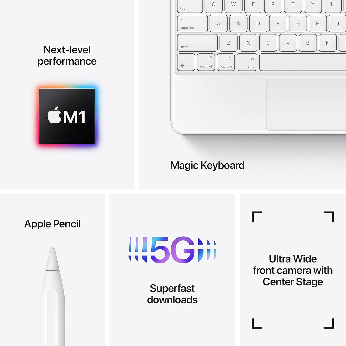 Apple MHN33LL/A 11-inch iPad Pro 2TB Wi-Fi + Cellular