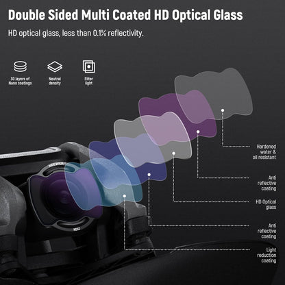 Neewer 10102154 DJI Avata Pro Mini FPV Filter Kit
