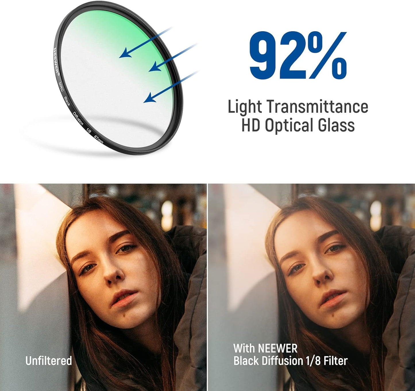 Neewer 67mm Black Diffusion Filter Cinematic Portrait