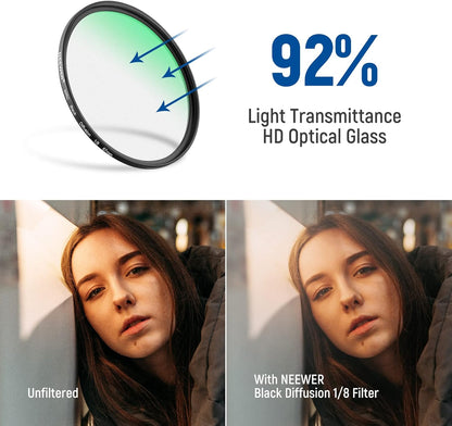 Neewer 67mm Black Diffusion Filter Cinematic Portrait