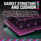Cooler Master MK770 Macaron Wireless Mechanical RGB Keyboard