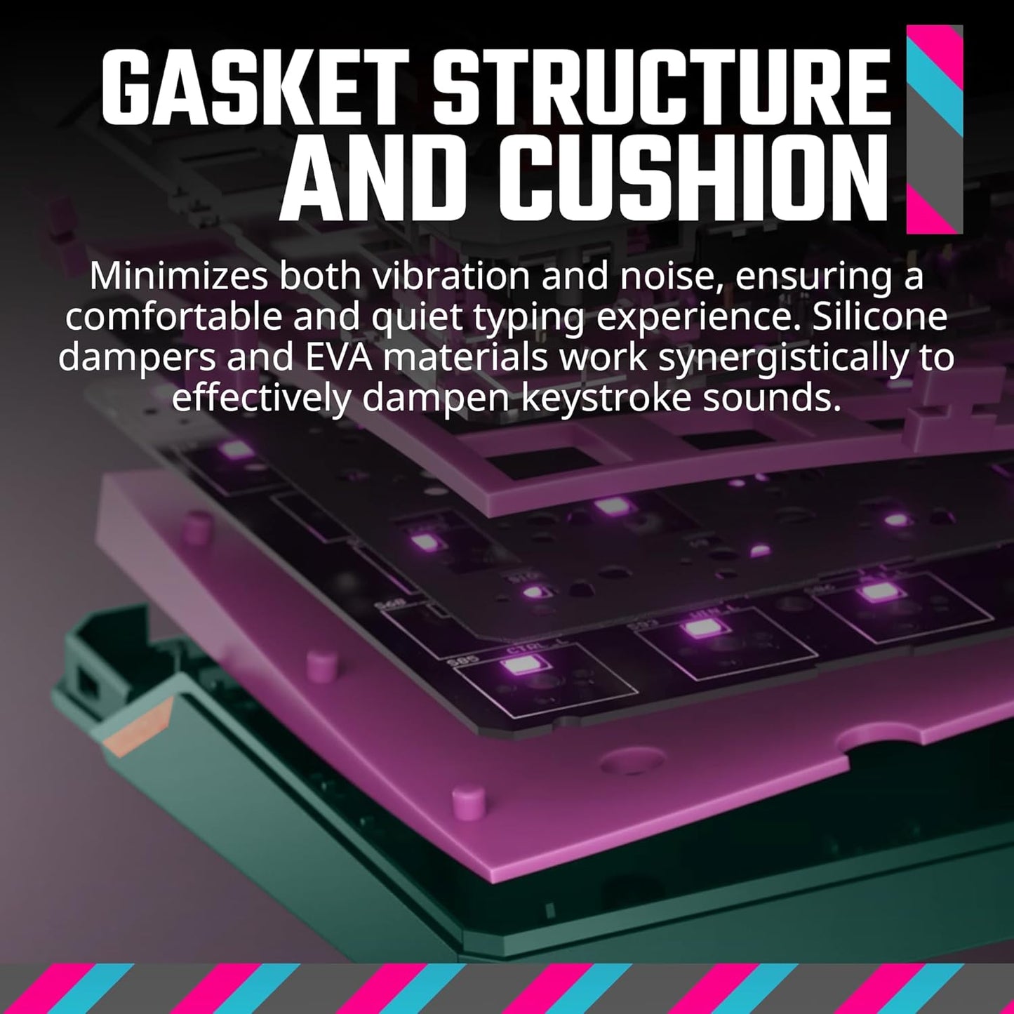 Cooler Master MK770 Macaron Wireless Mechanical RGB Keyboard