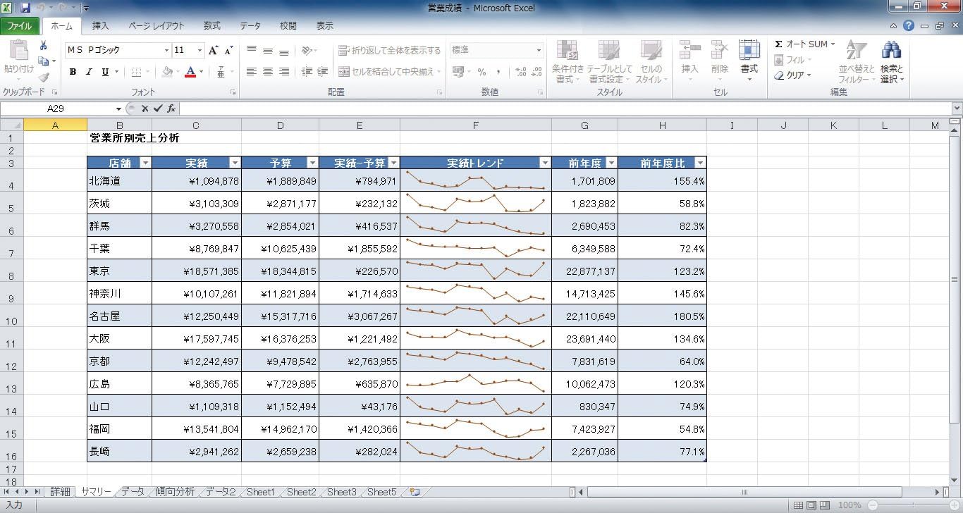 Microsoft Office Professional 2010 Academic Package (Old Version)