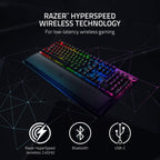 Razer RZ03-03531700-R3M1 BlackWidow V3 Pro Wireless Keyboard