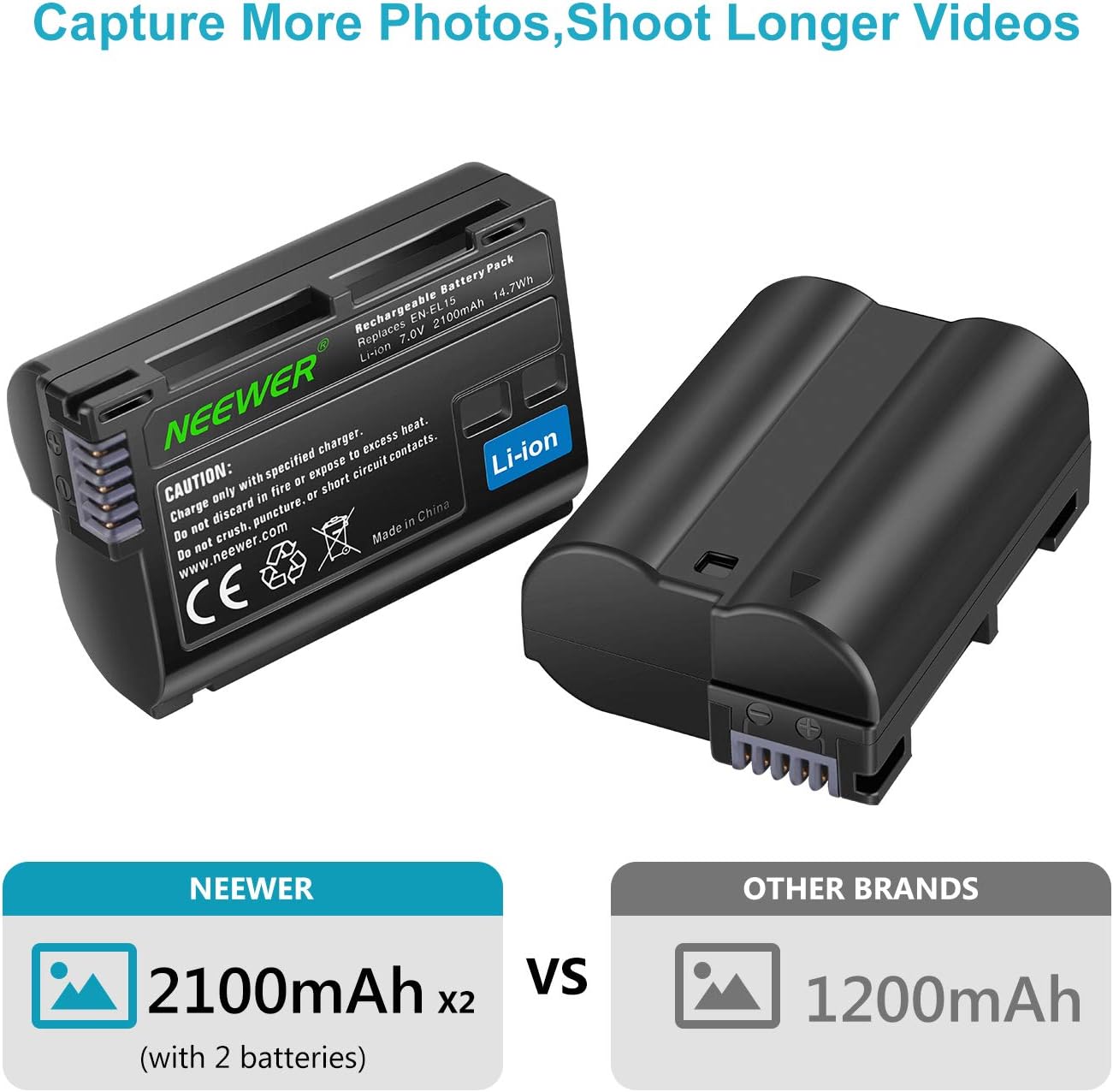 Neewer EN-EL15 Battery Charger Kit - Nikon Compatible