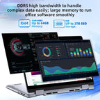 Dell Inspiron 7440 2-in-1 Touchscreen Laptop - 14