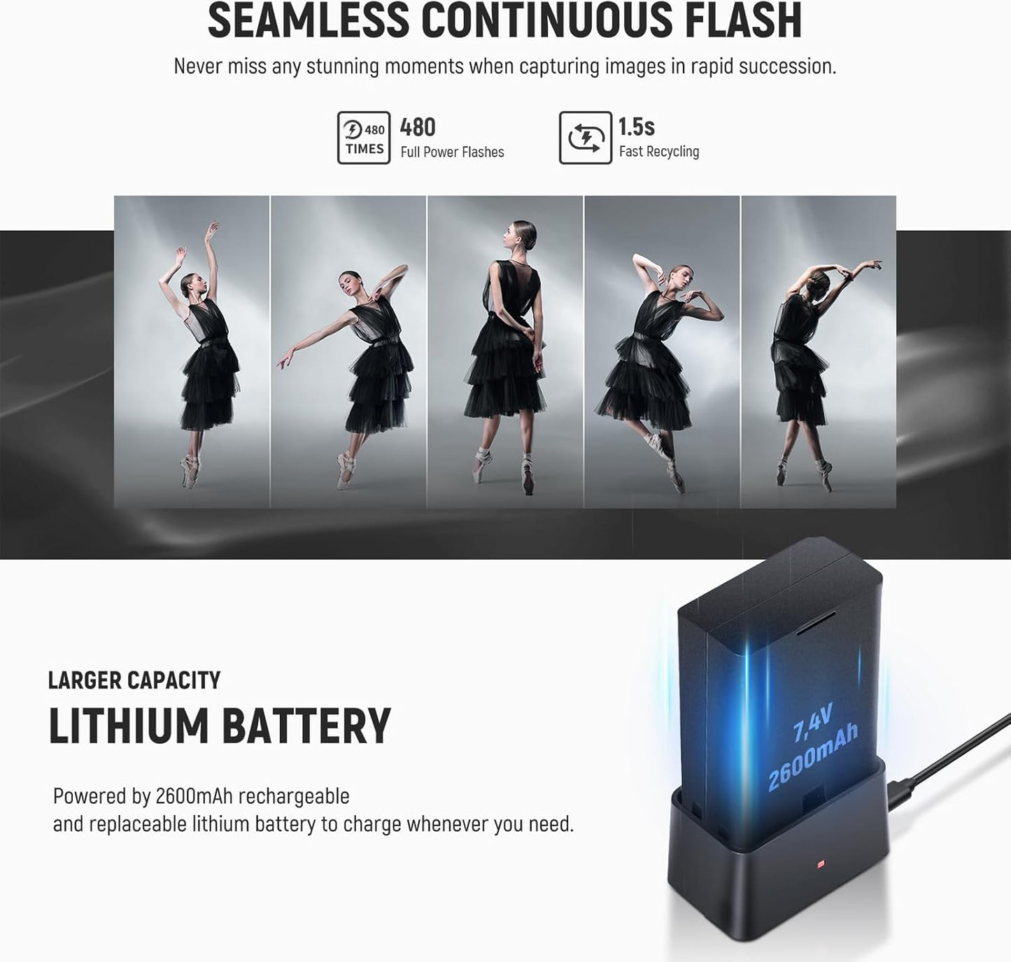 Neewer Z760-C TTL Speedlite Flash Kit Canon