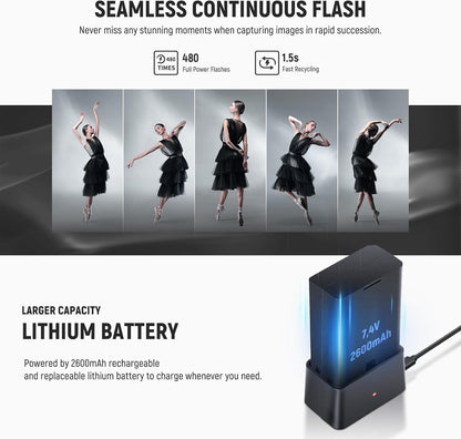 Neewer Z760-C TTL Speedlite Flash Kit Canon