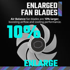 Cooler Master MFL-B2DN-21NP2-R2 MF120 Halo² ARGB Case Fan