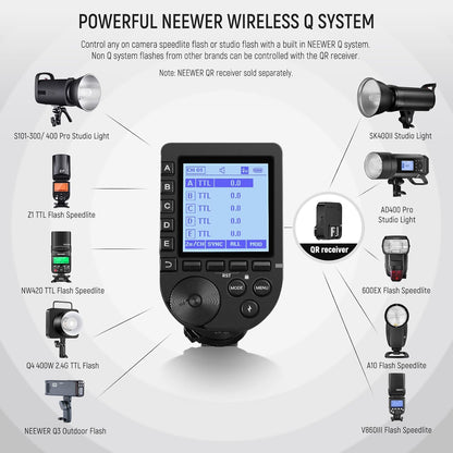 Neewer 10101984 QPRO-S TTL - Wireless Flash Trigger for Sony