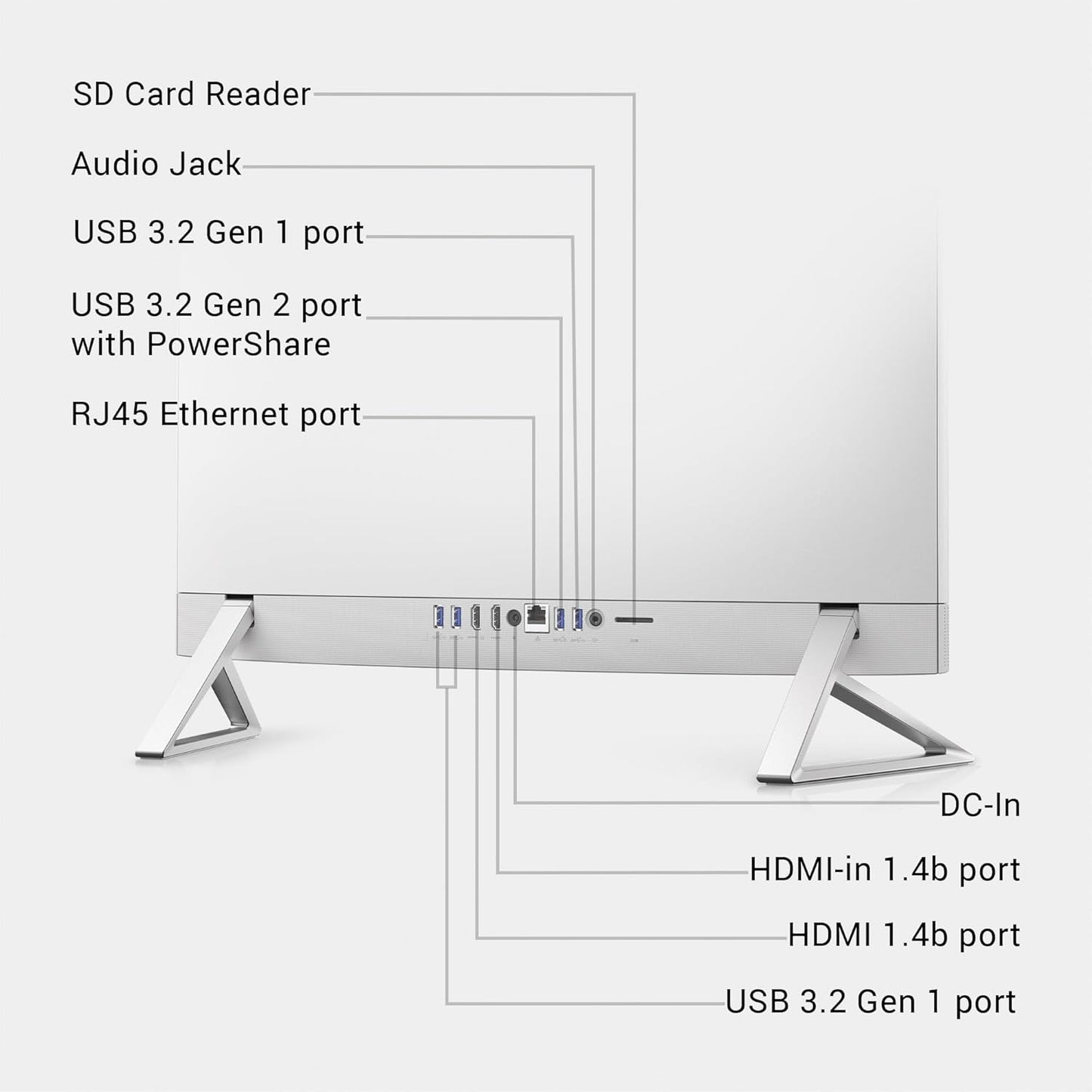 Dell i5430-5121WHT-PUS Inspiron 5430 23.8" All-in-One Desktop