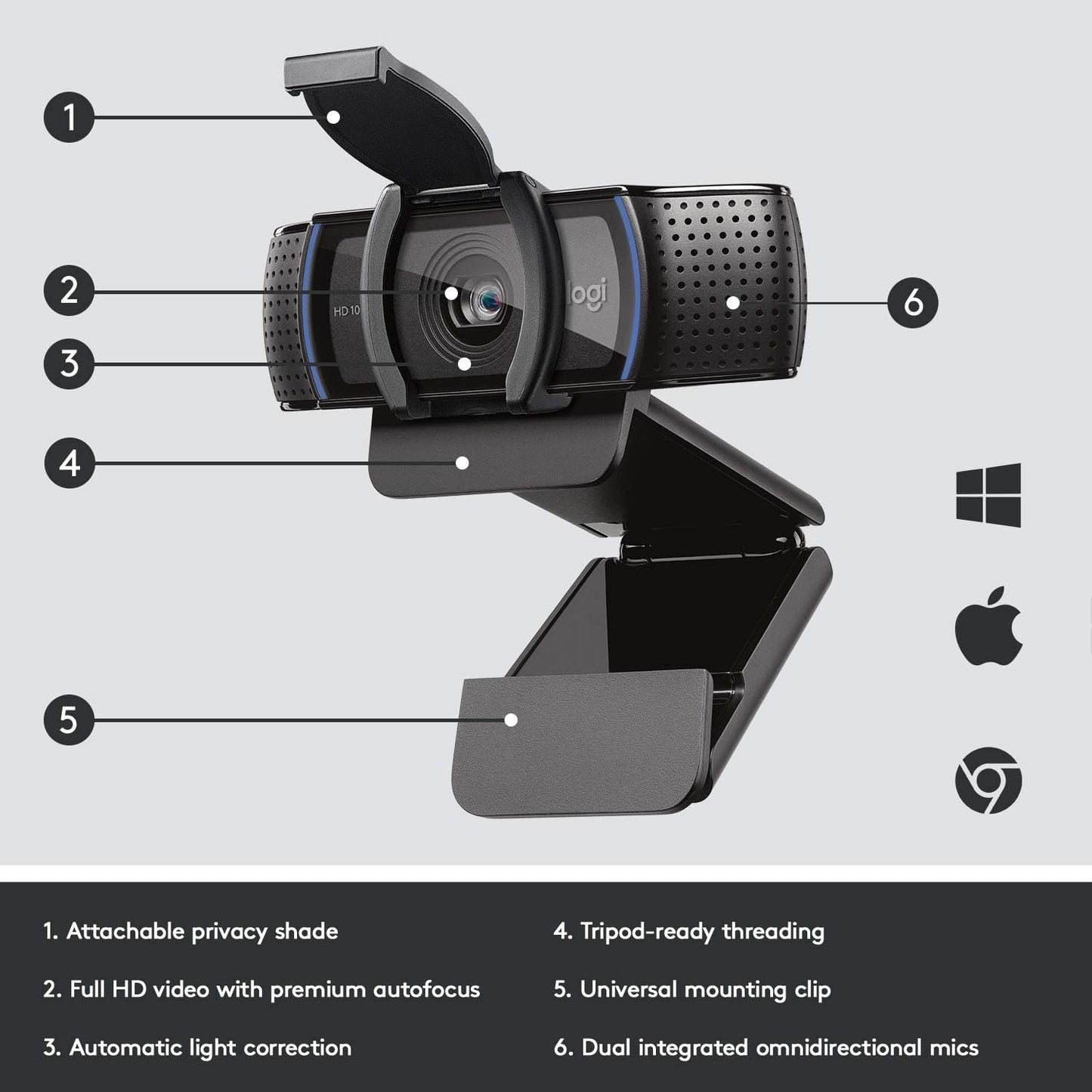 Logitech C920e HD 1080p Zoom Certified Webcam