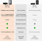 DJI Mic 2 Wireless Omnidirectional Microphone Kit