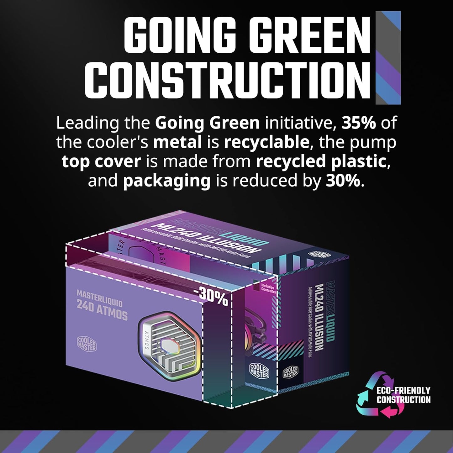 Cooler Master MLX-D24M-A25PZ-R1 MasterLiquid 240 Atmos AIO Cooler